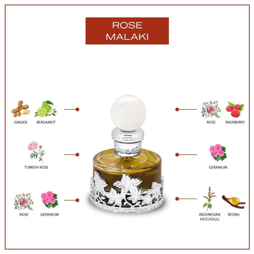 ROSE MALAKI - Swiss Arabian UAE