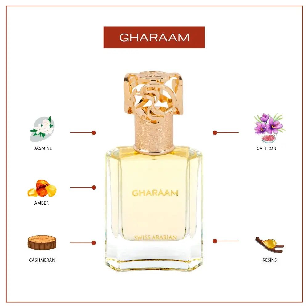 GHARAAM - Swiss Arabian UAE
