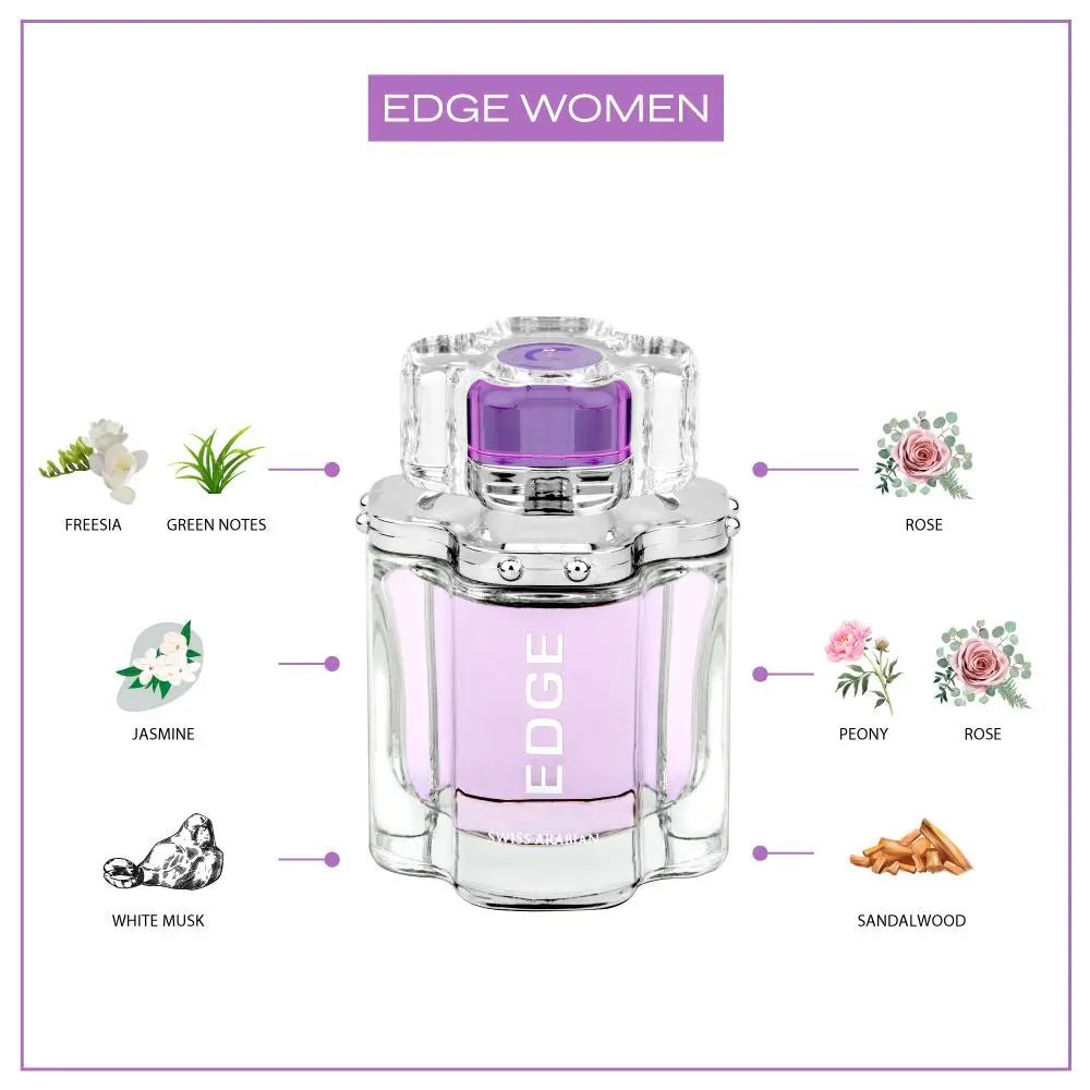 EDGE - Swiss Arabian UAE