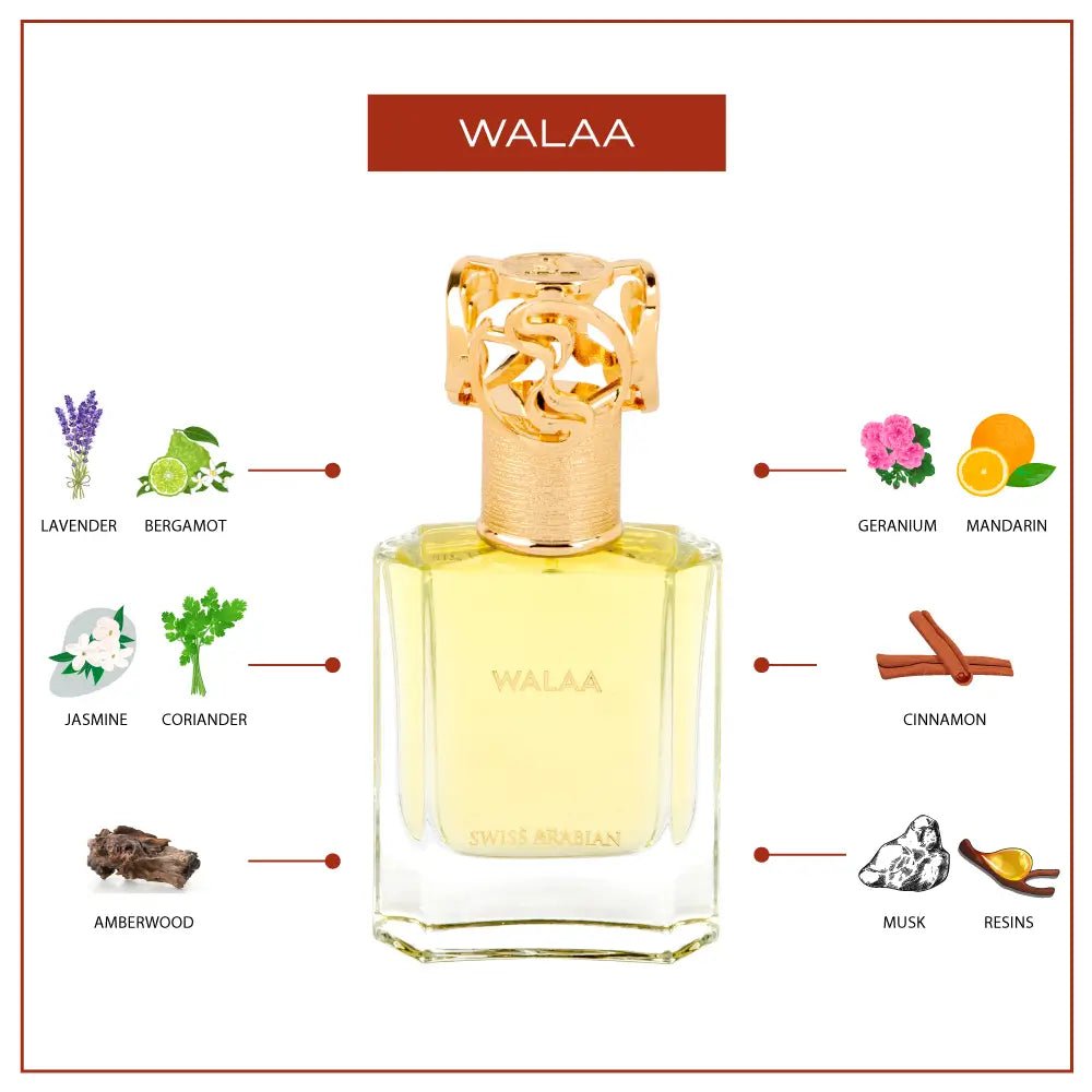 WALAA - Swiss Arabian UAE