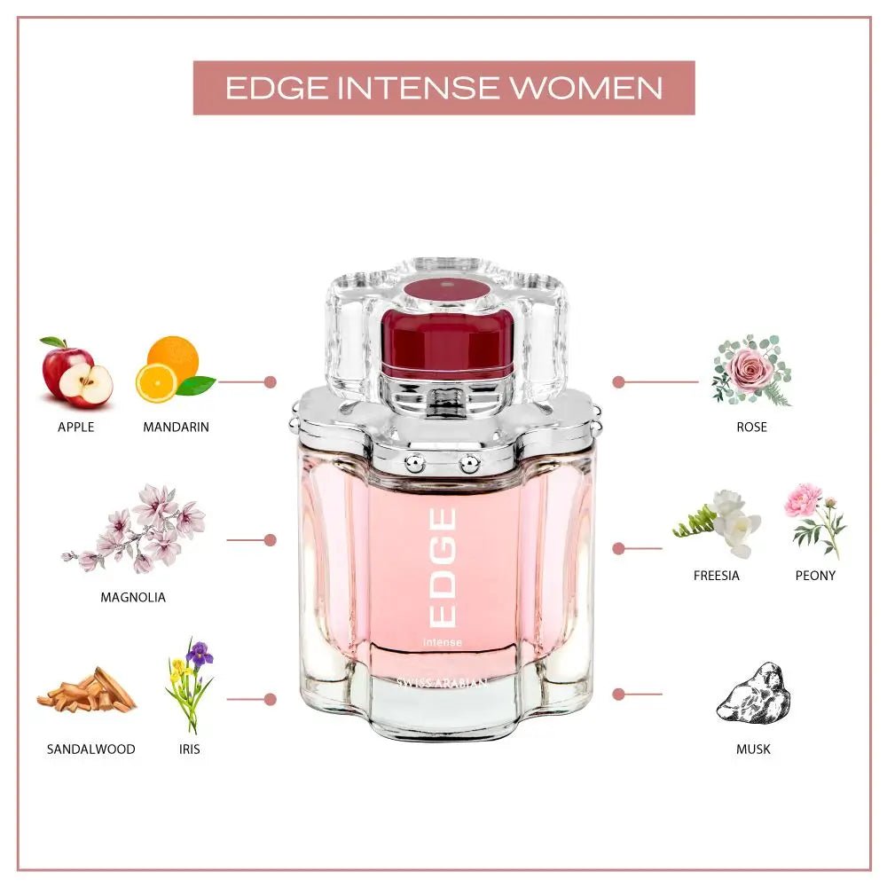 EDGE INTENSE - Swiss Arabian UAE