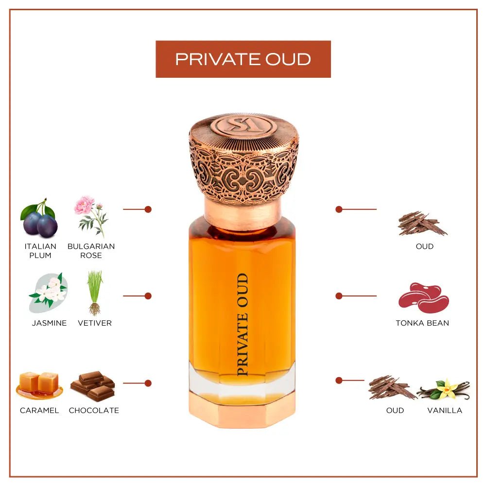 PRIVATE OUD - Swiss Arabian UAE