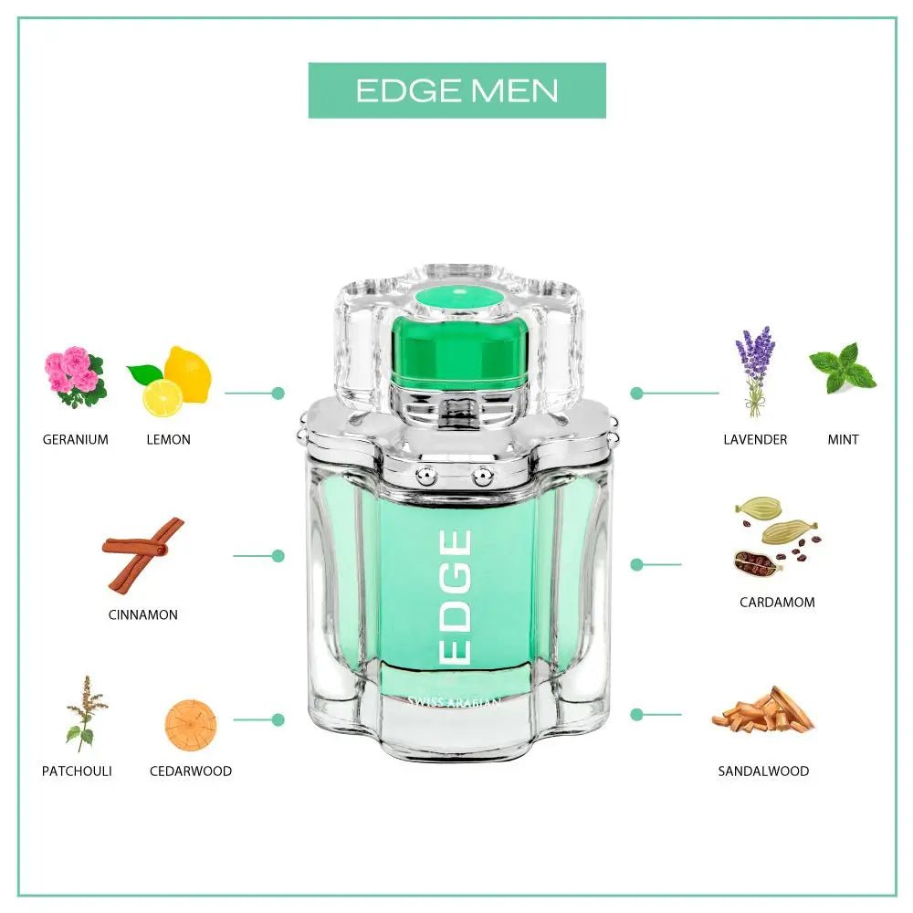 EDGE - Swiss Arabian UAE