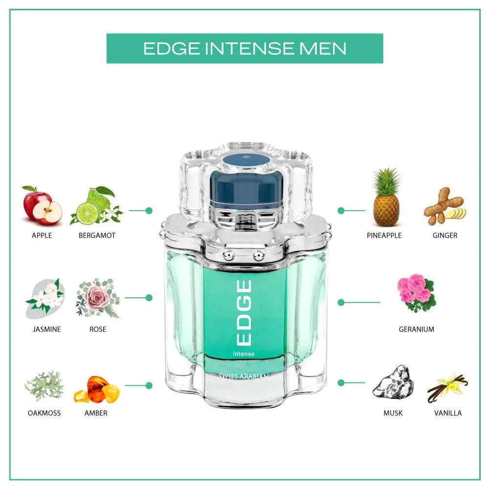 EDGE INTENSE - Swiss Arabian UAE