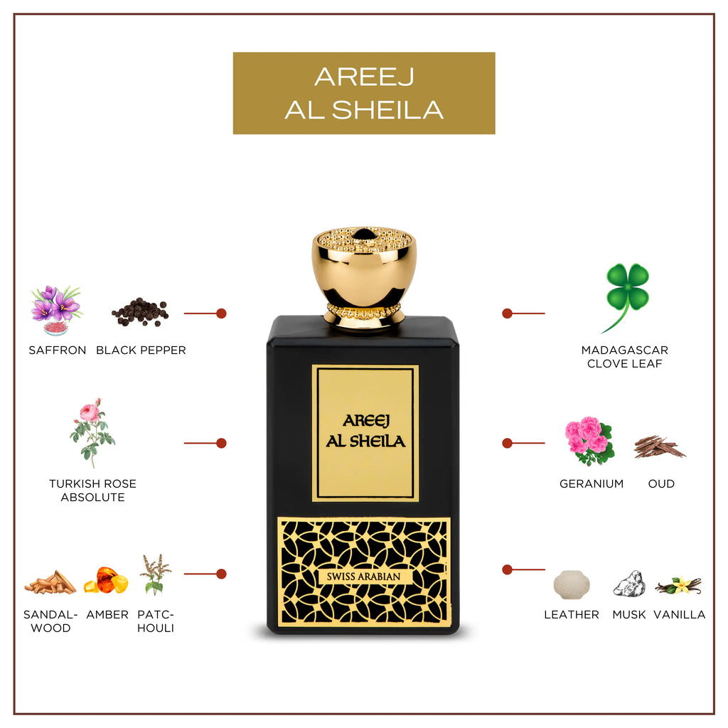 AREEJ AL SHEILA - Swiss Arabian UAE