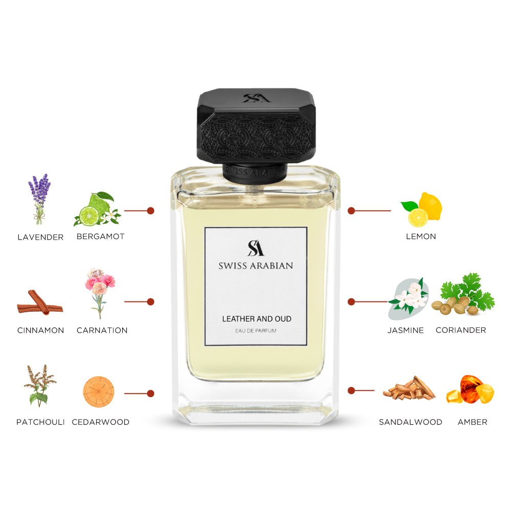 LEATHER AND OUD - Swiss Arabian UAE